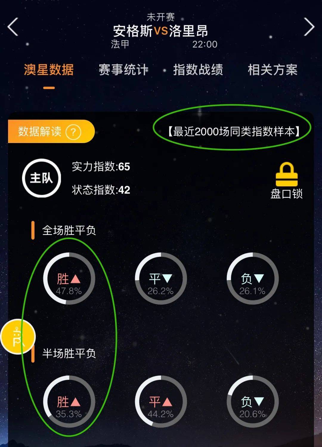 打乱了印