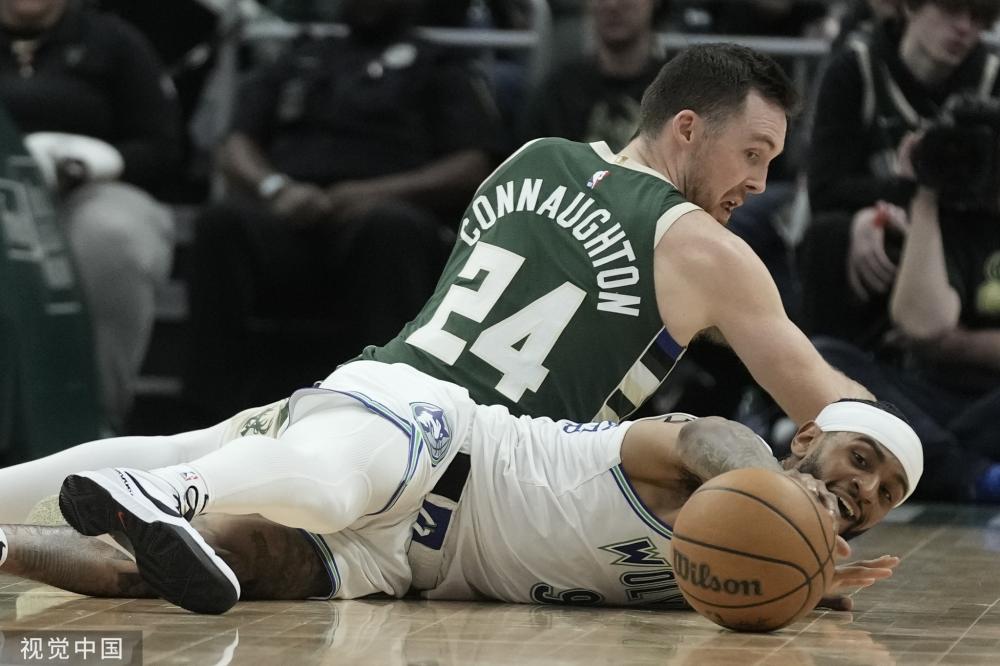 现的重要指 现的重要指